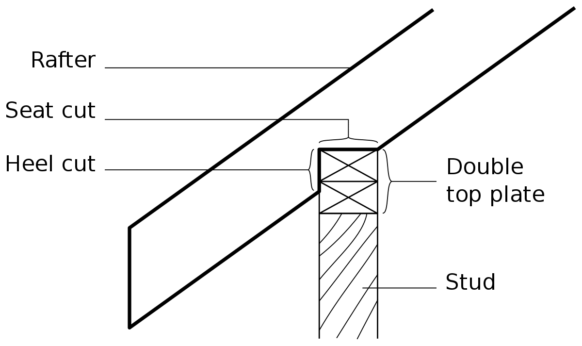 Bird's Mouth Rafter Joint