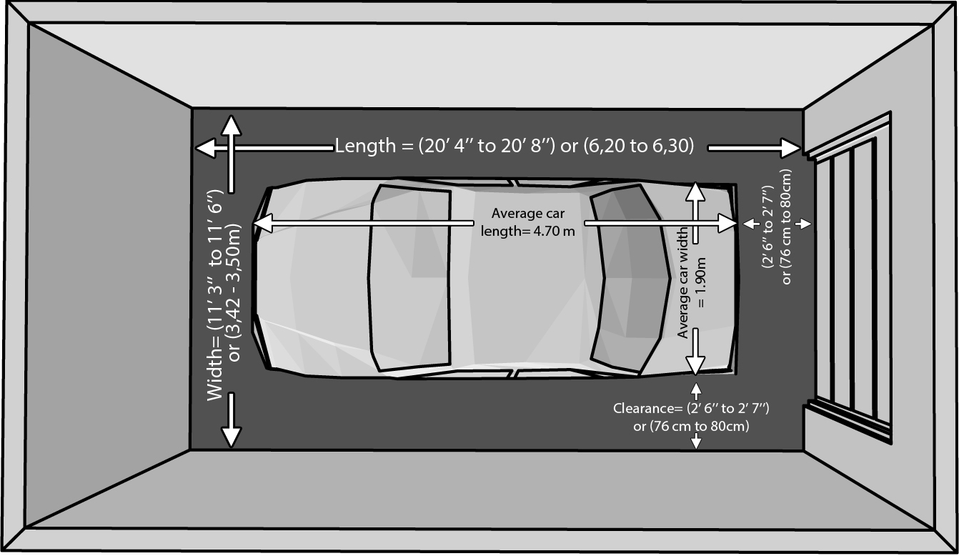 One Car Garage Dimensions