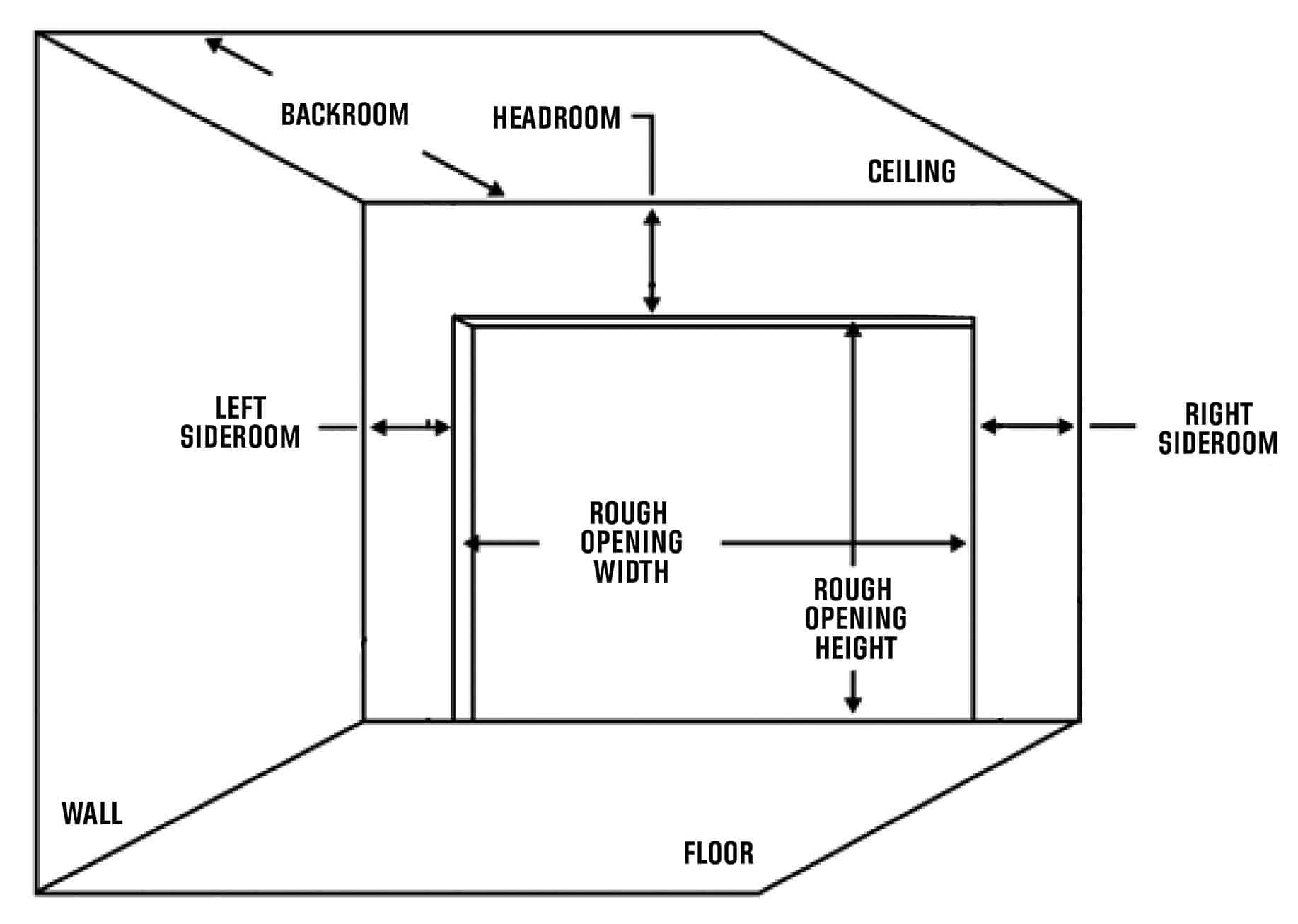 Standard Garage Height