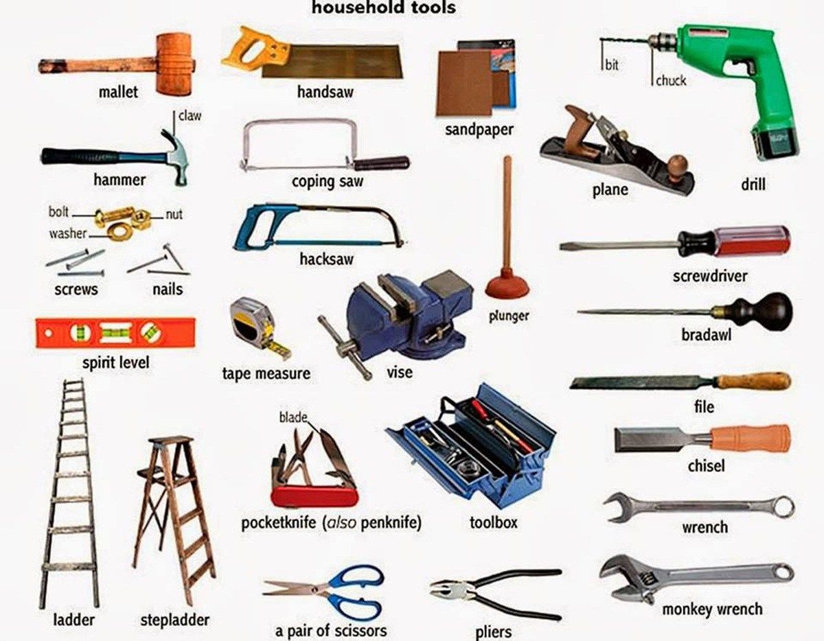 Tools and Materials