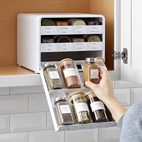 Types of Drawer Slides Necessary for a Spice Cabinet