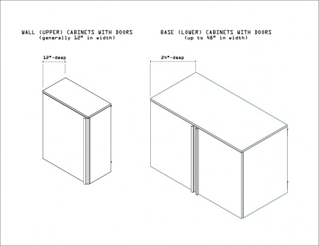 Typical Garage Cabinet Dimensions