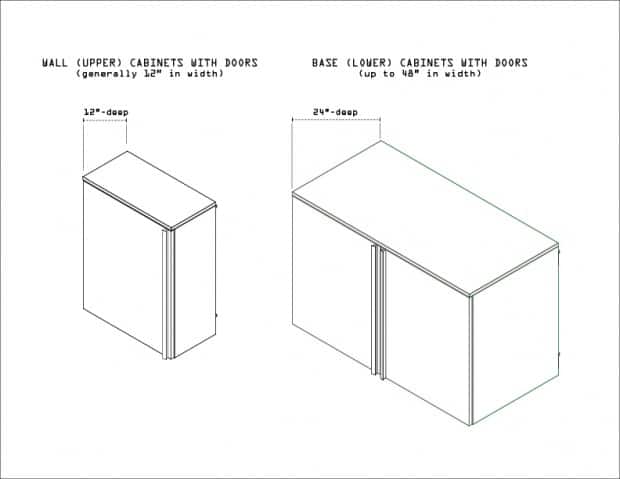 Typical Garage Cabinet Dimensions