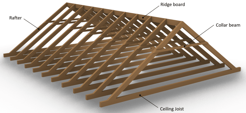 Underprop Collar Beams