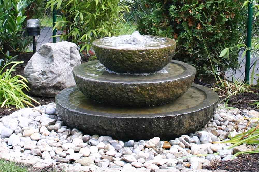 Add Fountain Element
