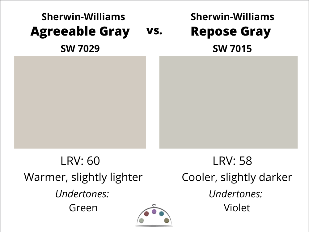 Agreeable Gray and Sherwin Williams Repose Gray .jpeg