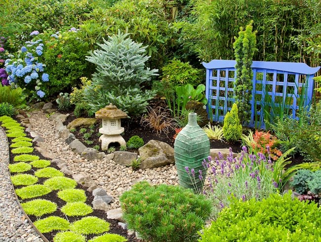 Choose a Sample Garden