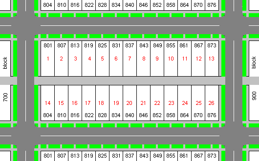 City Blocks per Acre Calculation