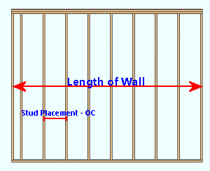 Factors Affecting Stud Spacing