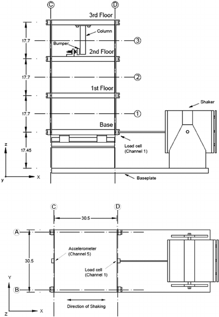 Height of 3-Story Building