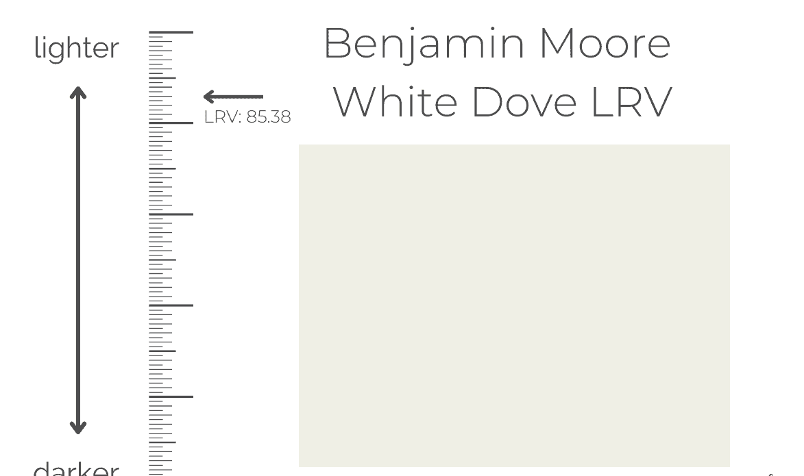 LRV of White Dove
