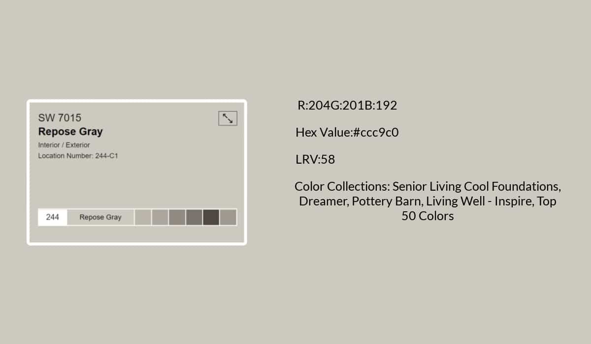 Light Reflectance Value (LRV) of Repose Gray