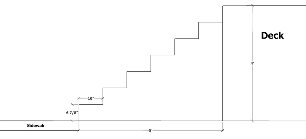 Right Height for Deck Steps.png