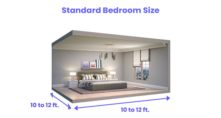 Standard-Bedroom-Siz