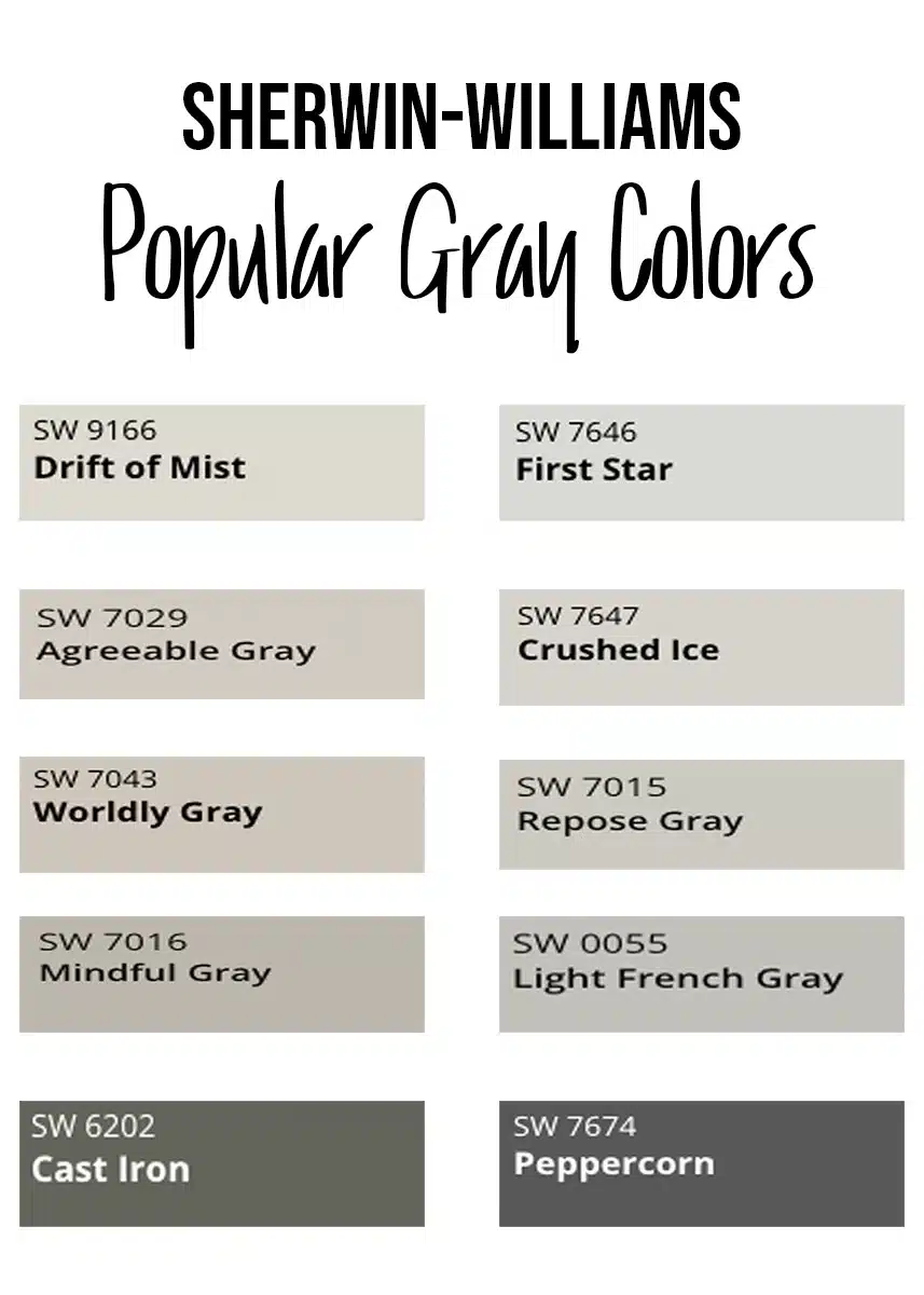 Undertones that Sherwin Williams Repose Gray Color Have