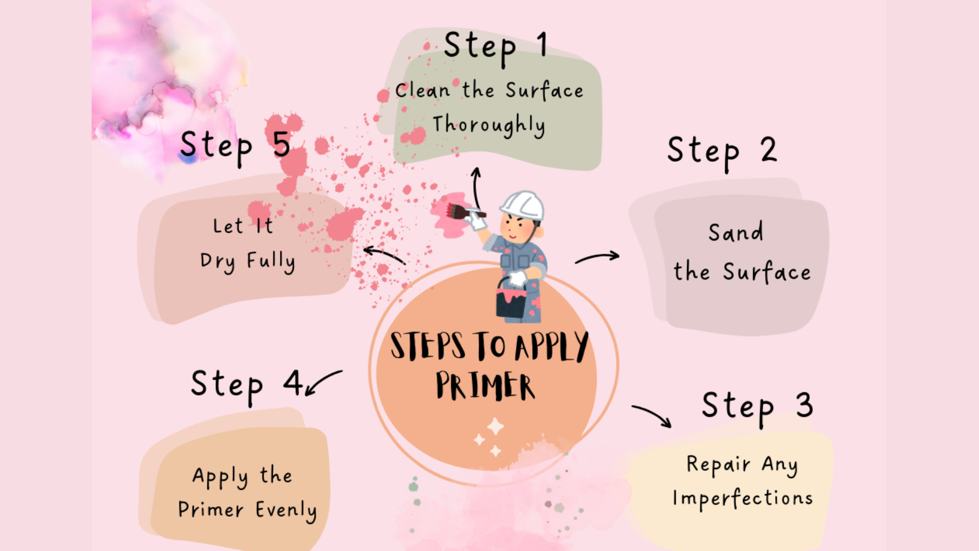 Heres_how_to_get_the_most_out_of_your_primer_and_set_the_stage_for_a_smooth_long-lasting_finish