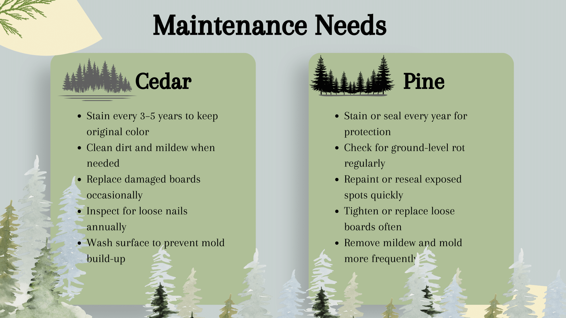 Maintainance-tips